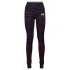 Odlo - Women's BL Bottom Long Active Warm Originals Eco - Sous-vêtement Synthétique 1 Odlo - Women's BL Bottom Long Active Warm Originals Eco - Sous-vêtement Synthétique -Boutique Röhnisch odlo womens bl bottom long active warm originals eco sous vetement synthetique