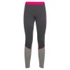 Odlo - Women's BL Bottom Long Performance Wool 150 - Sous-vêtement Mérinos -Boutique Röhnisch odlo womens bl bottom long performance wool 150 sous vetement merinos