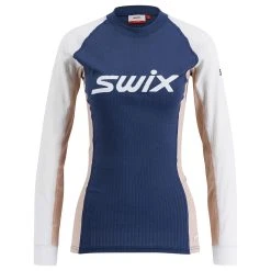 Swix - Women's RaceX Bodyw L/S - Sous-vêtement Synthétique 9 Swix - Women's RaceX Bodyw L/S - Sous-vêtement Synthétique -Boutique Röhnisch swix womens racex bodyw l s sous vetement synthetique 2